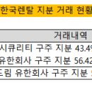 렌탈주 이미지