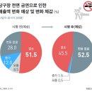 신한당구장 이미지
