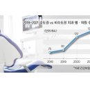 김선민치과의원 이미지