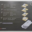 [구로구 임산부 일상]구로문화누리도서관 주차 및 도서 이용 후기