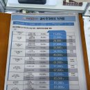 으뜸50안경 미아역점 이미지