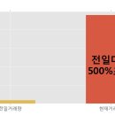 (주)성창오토텍 이미지