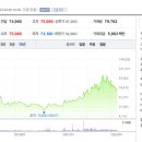 넥스트원 이미지