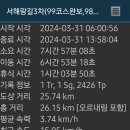 833차 서해랑길 3차 2024.3.30(토)~3.31(일) (99코스완보,98코스완보) 이미지