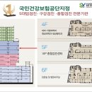 크리닉약국 이미지