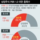 순주유통 이미지