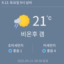 에떼르모 이미지