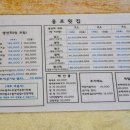 협재역