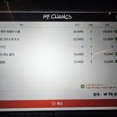 초이골드푸드(ChoiGoldFood) | 용산아이파크몰 맛집 | PF.Chang’s 피에프창 용산 주말 저녁 내돈내산 후기(피에프창 메뉴, 주차 등)