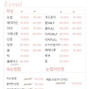 오르다뷰티