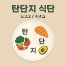 탄단지