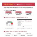 이지노동법률