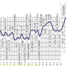 태종농장 이미지