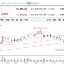 (주)링크밸류 이미지