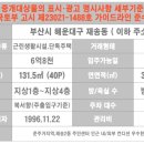 재송2동 주민센터 이미지