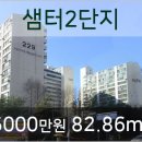 세안이비인후과의원 네이버블로그