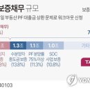 (유)태영건설 이미지