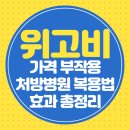 태평양약국 | 위고비 가격 부작용 처방병원 효과 총정리