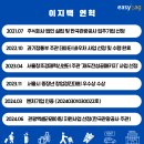 주식회사 이지백