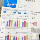송림체육관 인천동구체력인증센터 네이버블로그