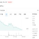 장원의료기 이미지