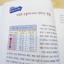 선아무역 이미지