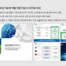 씨앤씨정보기술 이미지