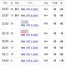 범천2동-21 이미지