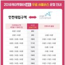 댕댕수라상 | 2018송도케이펫페어 후기#1_행사장 분위기_모스트나인