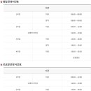 수달수영장 이미지