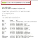 올리브영 길동역점 이미지