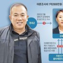 明(명) 컨설팅 이미지