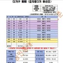 모모공인중개사사무소 이미지