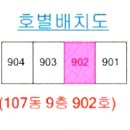 용운동한화꿈에그린아파트 네이버블로그