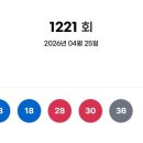 1221 티스토리