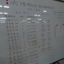 으뜸화랑