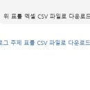 챗 GPT 활용 블로그 챌린지 이미지