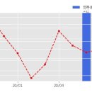 텔코웨어 주식회사 이미지