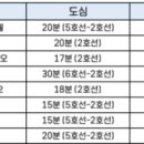 주식회사 위즈덤스튜디오 이미지