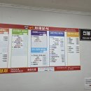 처제분식 - 부산진구 서전로38번길 66 | 처제분식