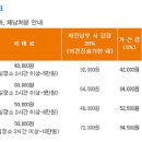 주정차110 이미지