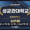 송도 독학재수학원 추천 독학재수학원 이투스247학원 인천송도 초개인화 1:1 맞춤 관리