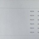 당케 비즈니스 독일어 이미지