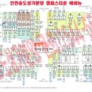 씨유 LG로점 이미지