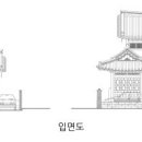 소목건축사사무소