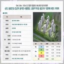용강산업