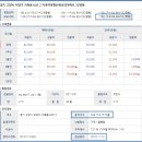 오부자로 이미지