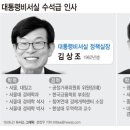 비상한경제