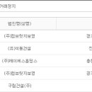 (유)제이에스건설