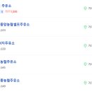 동부농협주유소 이미지